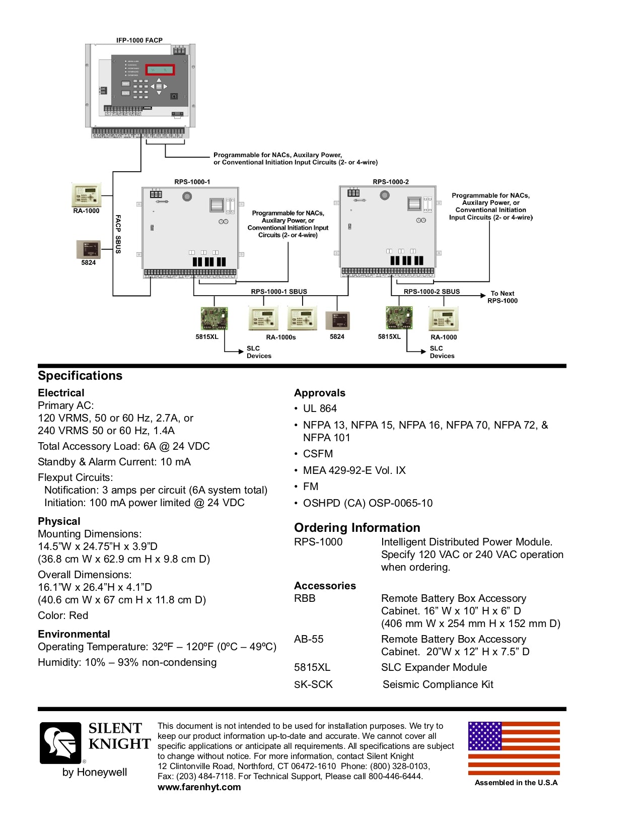 Silent Knight RPS-1000