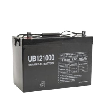 Simplex 2081-9279
