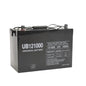 Simplex 2081-9279